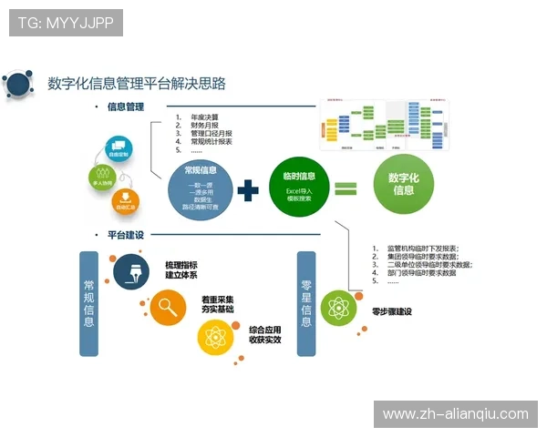 天马国际：利用先进技术实现供应链管理的数字化转型与优化