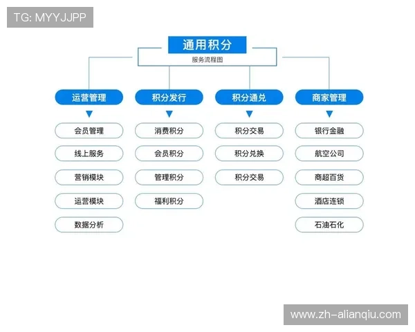 如何利用JDB娱乐的优惠券和积分系统实现游戏成本的有效控制与收益提升 如何利用JDB娱乐的优惠券和积分系统实现游戏成本的有效控制与收益提升